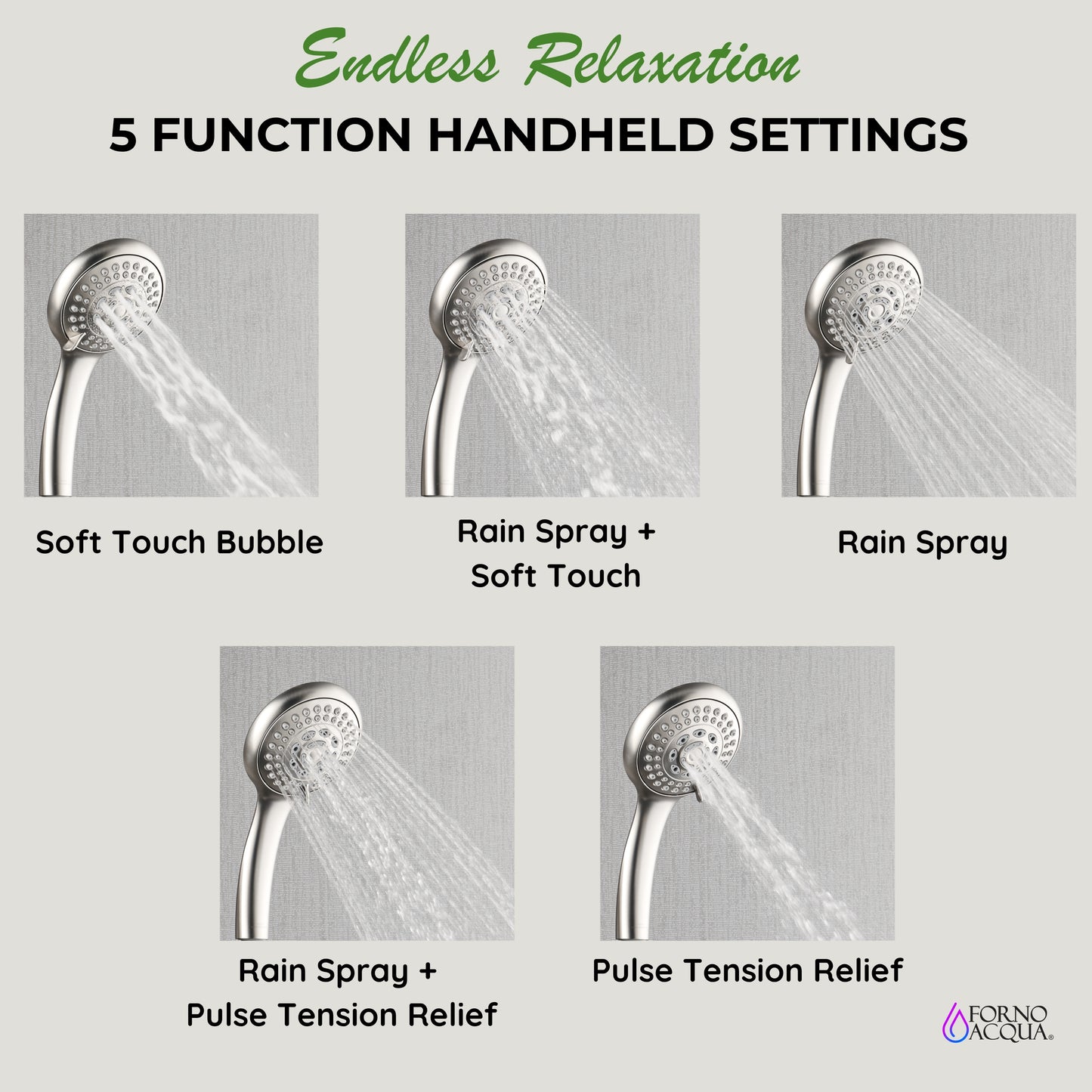 Forno Acqua AcquaFALL Mini 8 Inch Shower Head, Brushed Nickel Finish, Overhead Rainfall Shower, Handheld Shower Head, Body Jets, 1.8 GPM Flow Rate