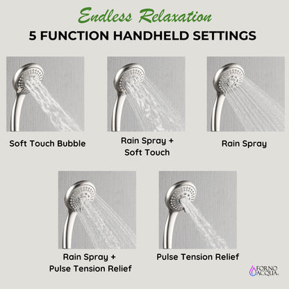 Forno Acqua AcquaFALL Shower, Polished Stainless Steel Finish, Overhead Rainfall Shower, 7 Way Diverter, Handheld Shower Head, Body Jets, 1.8 GPM Flow Rate