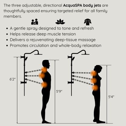 Forno Acqua AcquaSPA Retrofit Shower, Overhead Rainfall, 8 Inch Shower Head, Handheld Shower Head, Body Jets, 6 Way Diverter, Polished Stainless Steel Finish, 2.5 GPM Flow Rate