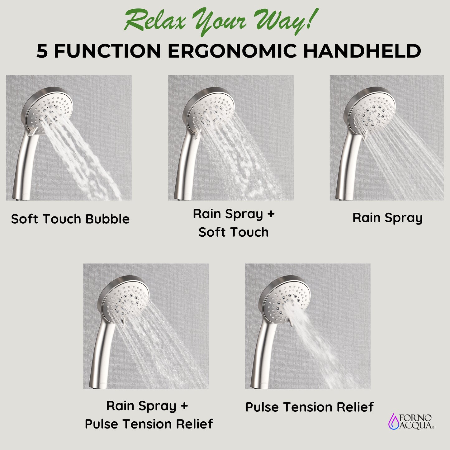 Forno Acqua AcquaSPA Shower Panel in Stainless Steel, Overhead Rainfall Shower, Handheld Shower Head, Body Jets, 6 Way Diverter, 2.5 GPM Flow Rate