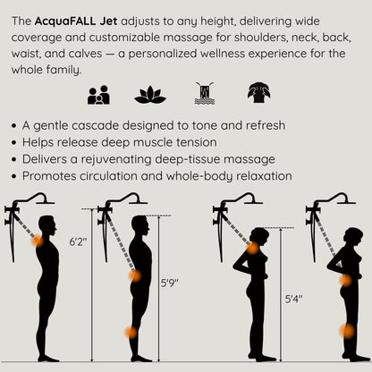 Forno Acqua AcquaFALL Mini Shower Head, Polished Stainless Steel Finish, Overhead Rainfall Shower, 7 Way Diverter, Handheld Shower Head, Body Jets, 2.5 GPM Flow Rate