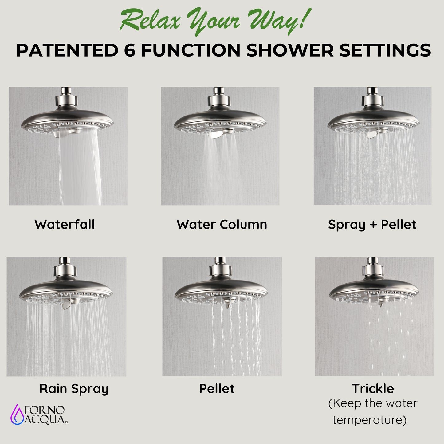 Forno Acqua AcquaFALL Mini 8 Inch Shower Head, Polished Stainless Steel Finish, Overhead Rainfall Shower, Handheld Shower Head, Body Jets, 2.5 GPM Flow Rate